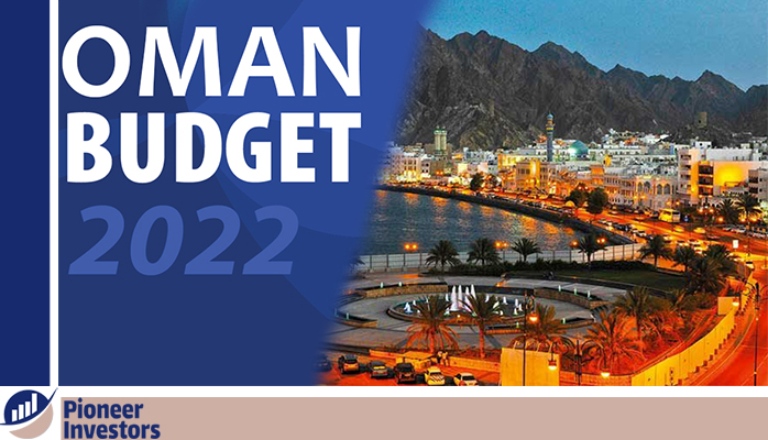 Important indicators in the Sultanate of Oman’s budget for 2022